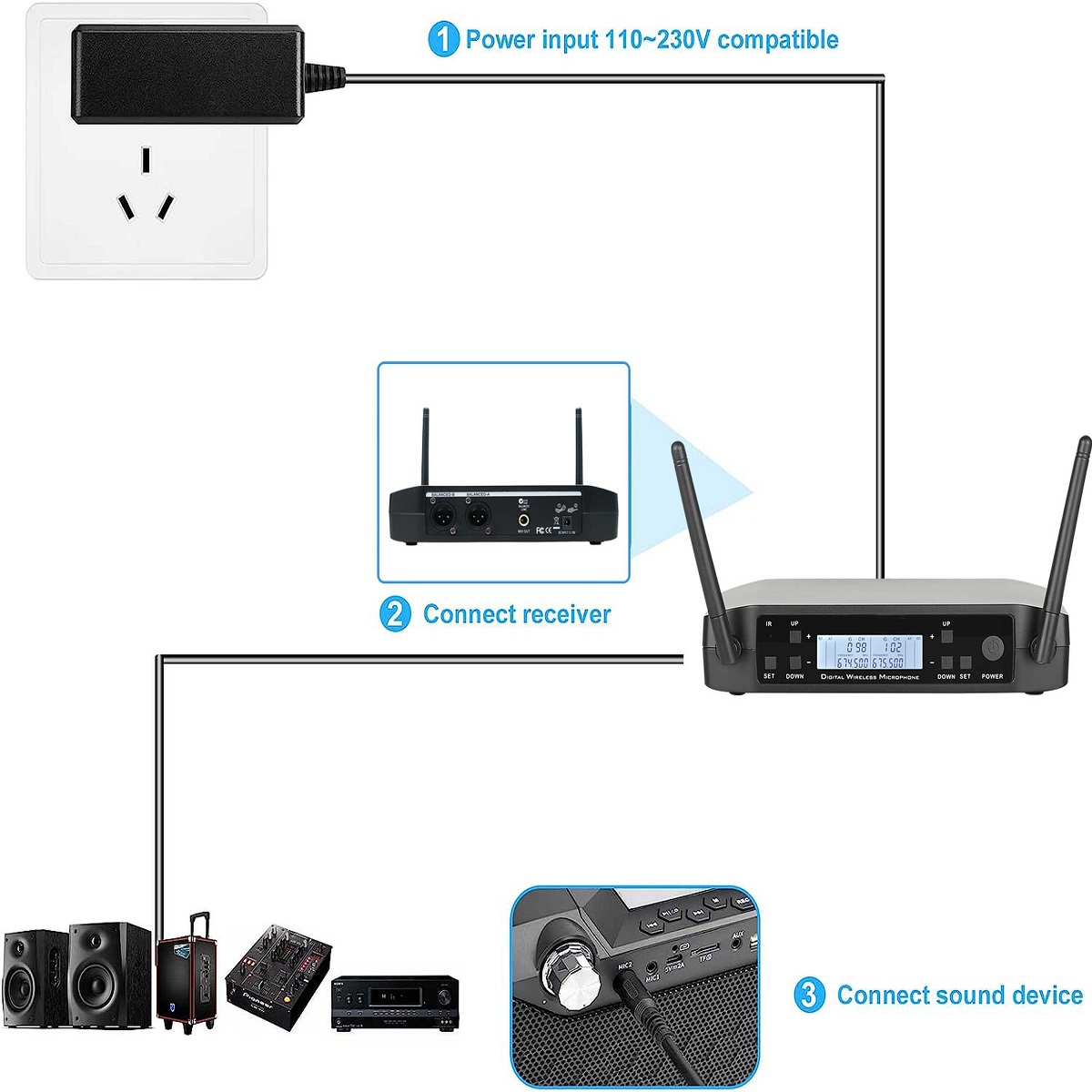 UHF Wireless Headset Microphon - đánh giá và giá Shure Mic Sm58