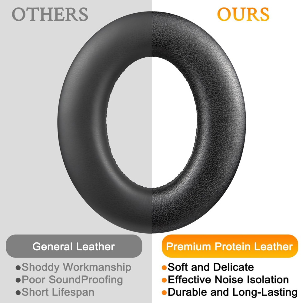 Replacement Foam Ear Pads for  - đánh giá và giá Sennheiser Headphone Momentum 4
