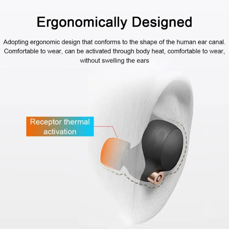 Replacement Earbuds Silicone E - đánh giá và giá Sony Headphone Wf-1000Xm5