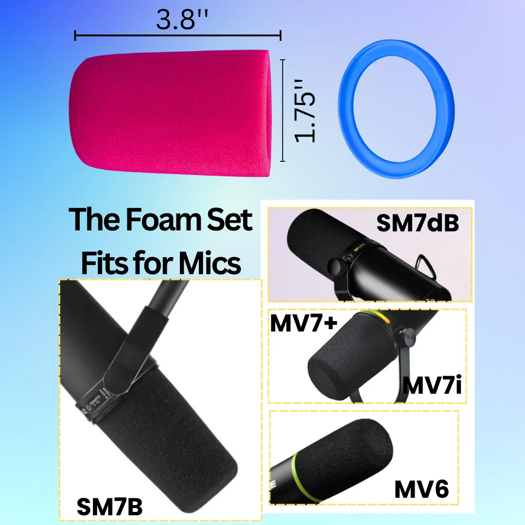 SM7B Mic Pop Filter Replacemen - đánh giá và giá Shure Mic Sm7B