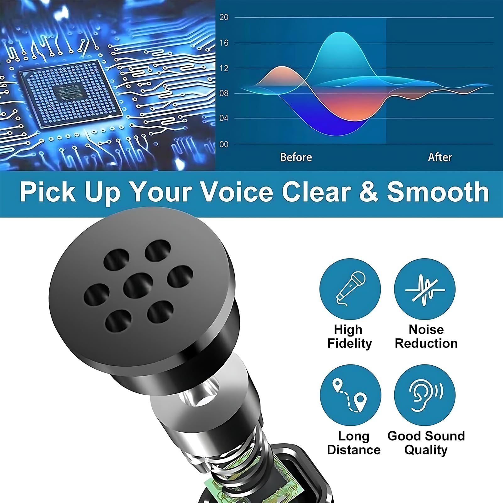 USB Desktop Microphone 3.5mm O - đánh giá và giá Shure Mic Sm58