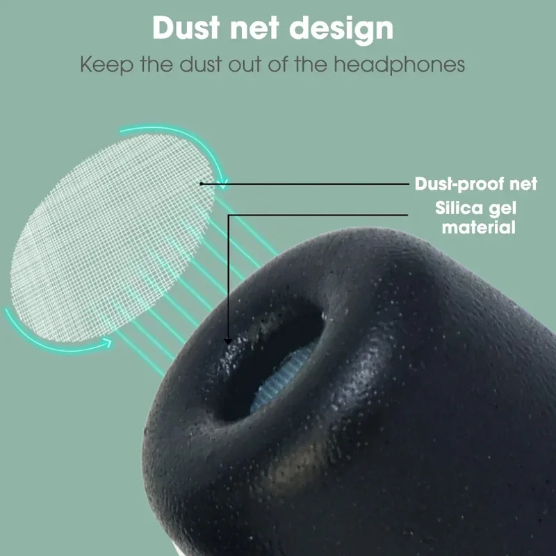 Replacement Eartips for Sony W - đánh giá và giá Sony Headphone Wf-1000Xm5
